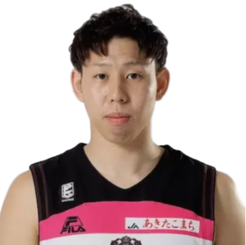 https://img.cznamei.com/img/basketball/player/1a020d87e0e0ef665f8c808ea5fbdad7.png