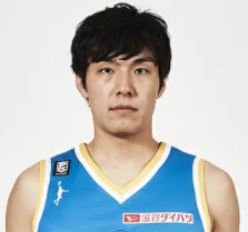 https://img.cznamei.com/img/basketball/player/35c36cdf37ab29e3614ca6b55f1763c3.png