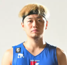 https://img.cznamei.com/img/basketball/player/524b8180a76727a4df0f2ac30635bf5c.png