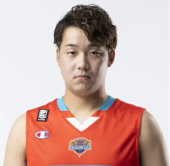 https://img.cznamei.com/img/basketball/player/635e78f9bbaf13971b99ee9d85a429f1.png