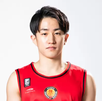 https://img.cznamei.com/img/basketball/player/717fbfdd972085766aad69a0640dce00.png