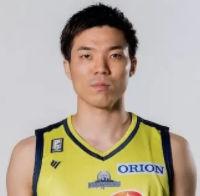 https://img.cznamei.com/img/basketball/player/71c2098a0b61f943760e0280dc68d020.png