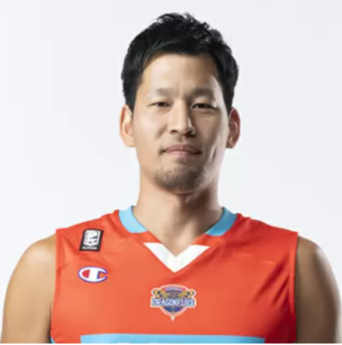 https://img.cznamei.com/img/basketball/player/8e9edc414ddc04521c2e27ec259d13f7.png