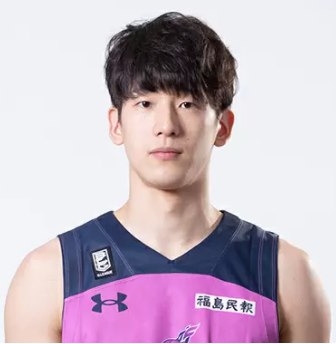 https://img.cznamei.com/img/basketball/player/a077e0e1c2f8064ba1144636233bbc56.png