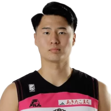 https://img.cznamei.com/img/basketball/player/ee2bbc584078b34b4274f1f9f87f865c.png