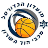 https://img.cznamei.com/img/basketball/team/55ff02d9139f2dade060fdd648925c04.png