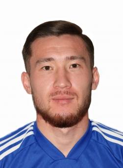 https://img.cznamei.com/img/football/player/0981cfe9c8636c41f304642707c039f6.jpg