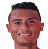 https://img.cznamei.com/img/football/player/79b126ec0a4399001d775d2b31865437.png