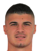 https://img.cznamei.com/img/football/player/88574c3a680da5fae5fac94e862d5b23.png