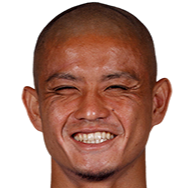 https://img.cznamei.com/img/football/player/944198b8521148f54a45e91ff9615d81.png