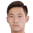 https://img.cznamei.com/img/football/player/ae1eccb6ec610a405bb1e480094c4584.png