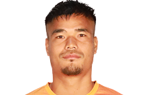 https://img.cznamei.com/img/football/player/b815621ea6ec32247c1d3488526b44ee.png