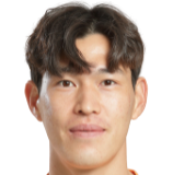 https://img.cznamei.com/img/football/player/c56cf7198daee22aacfa2e1a2d164faa.png